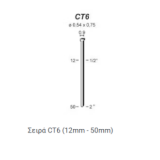 Καρφιτσάκι με κεφάλι CT6-15mm 20.000τμχ